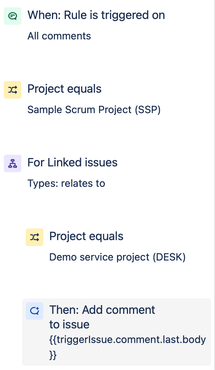 copy comment to linked request.png