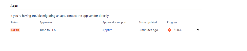 Time to SLA error 1.png