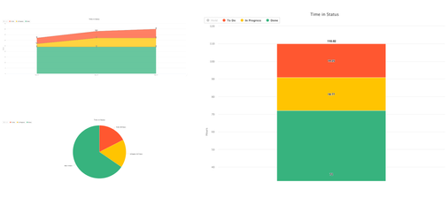 burndown chart.png