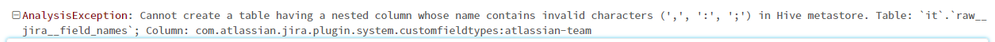 error_jira_api.png