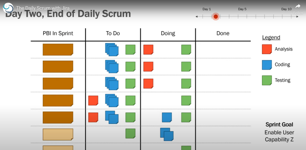 Taskboard.PNG
