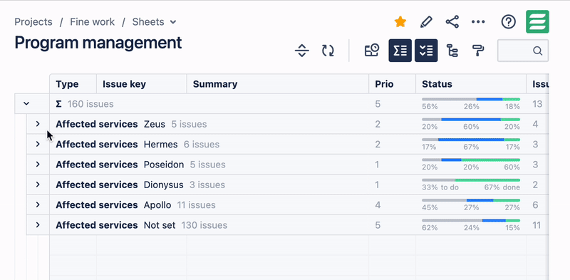 group-by-affected-services.gif