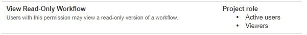 View Workflow.jpg