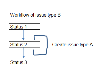 Jira 1.PNG