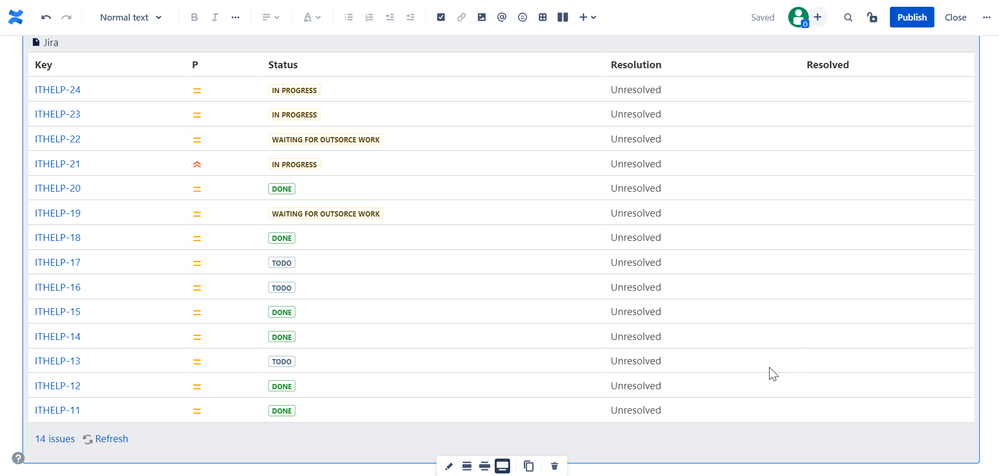 2023-05-11 10_47_40-Edit - Sprint 2 - Evaluation II - Rapsodo IT - Confluence.png