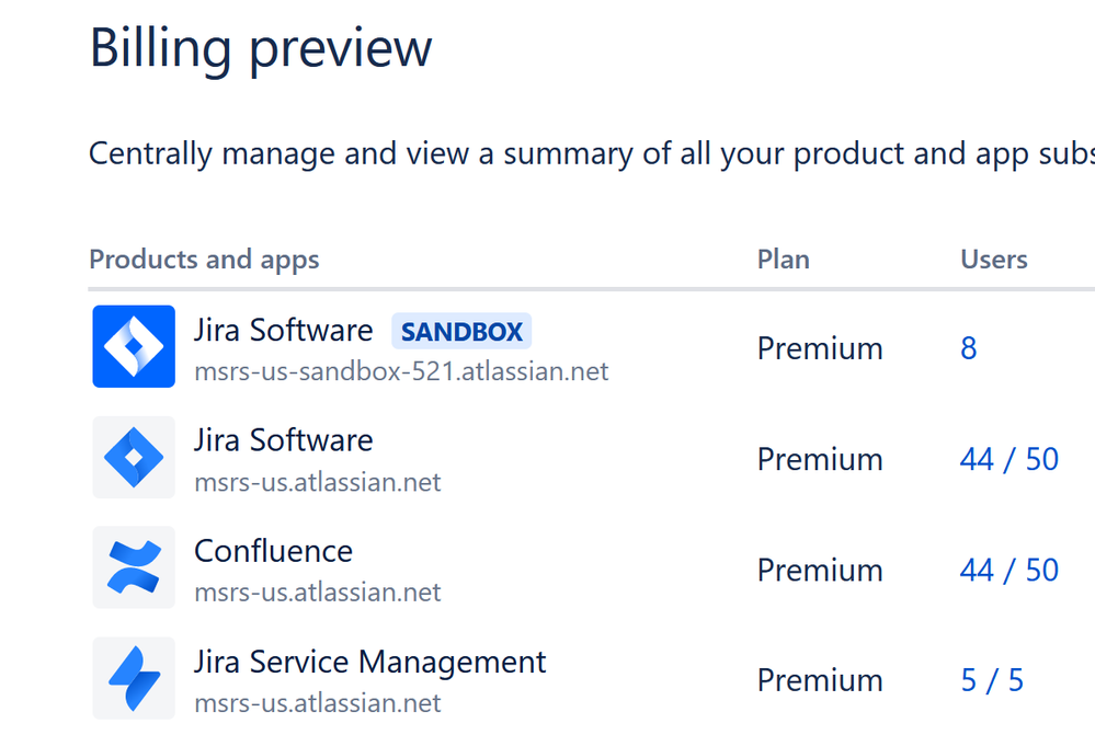 BilingAtlassian.PNG