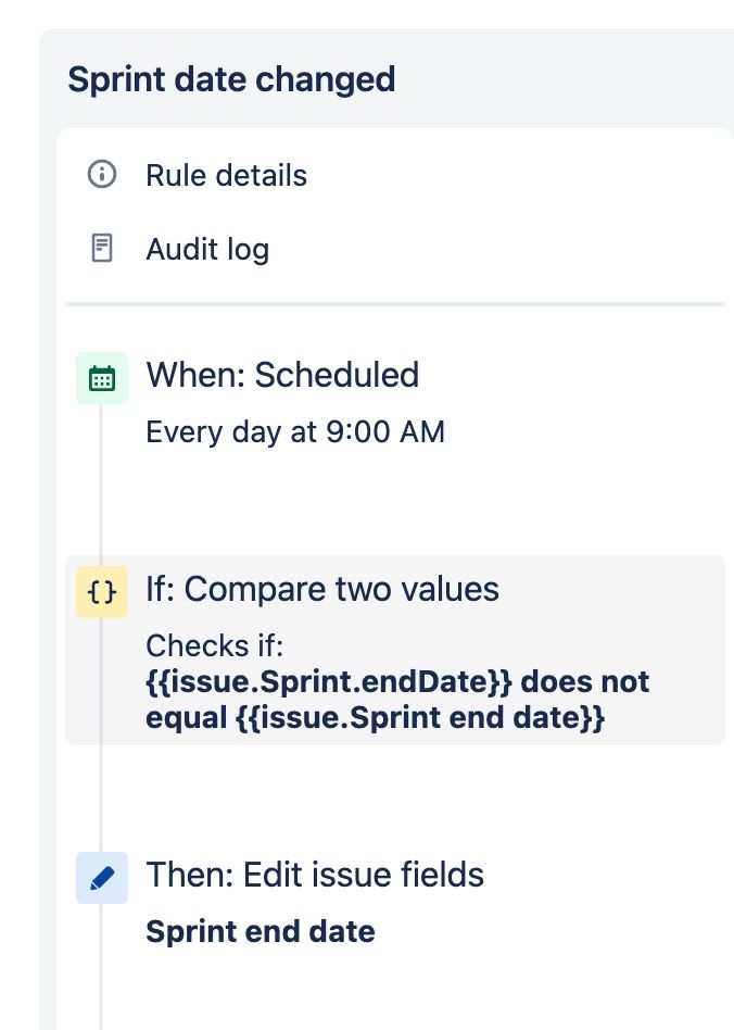 sprint end date.jpg