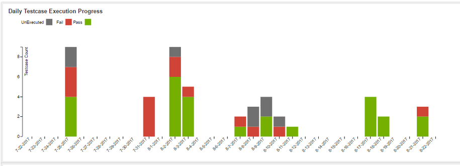 test-matrices-report-1.png