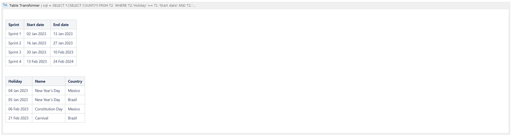 Tue 5-1.png