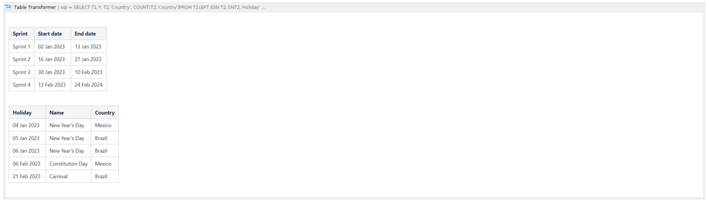 Tue 6-1.png