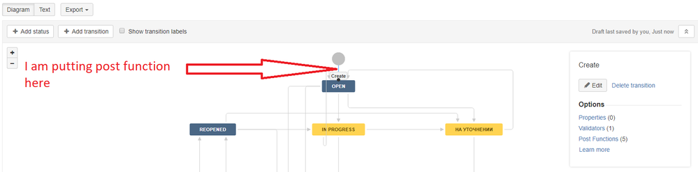 Workflow and its post function with  arrow and text.png