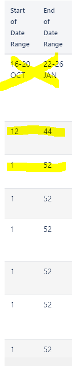 Week Ranges.PNG