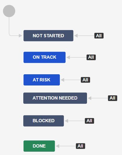 Workflow2.jpg