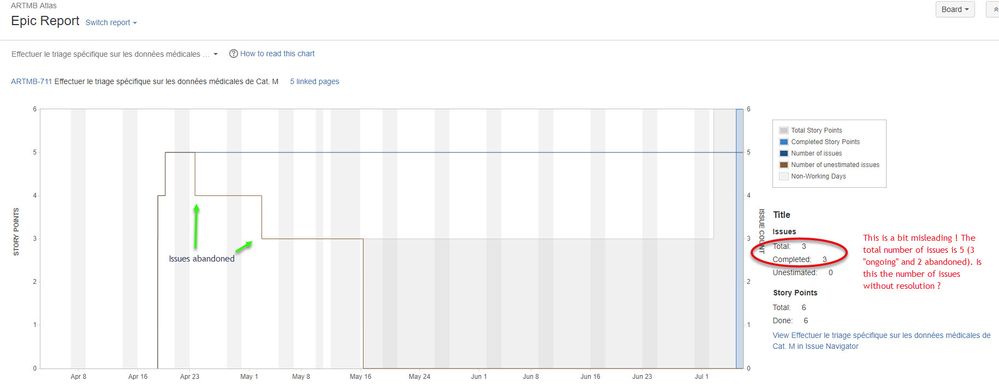 epic chart.jpg