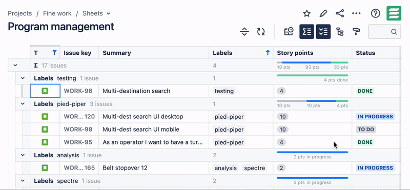 storypoints-per-label.gif