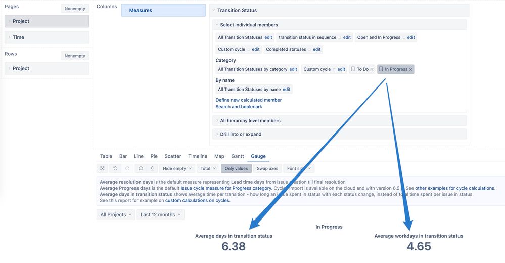 Jira_Demo_-_eazyBI.jpg