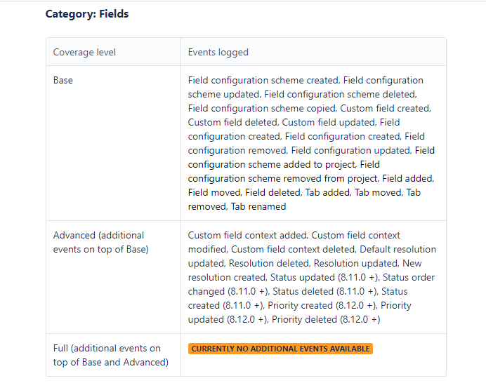 JIRA 9.5.png