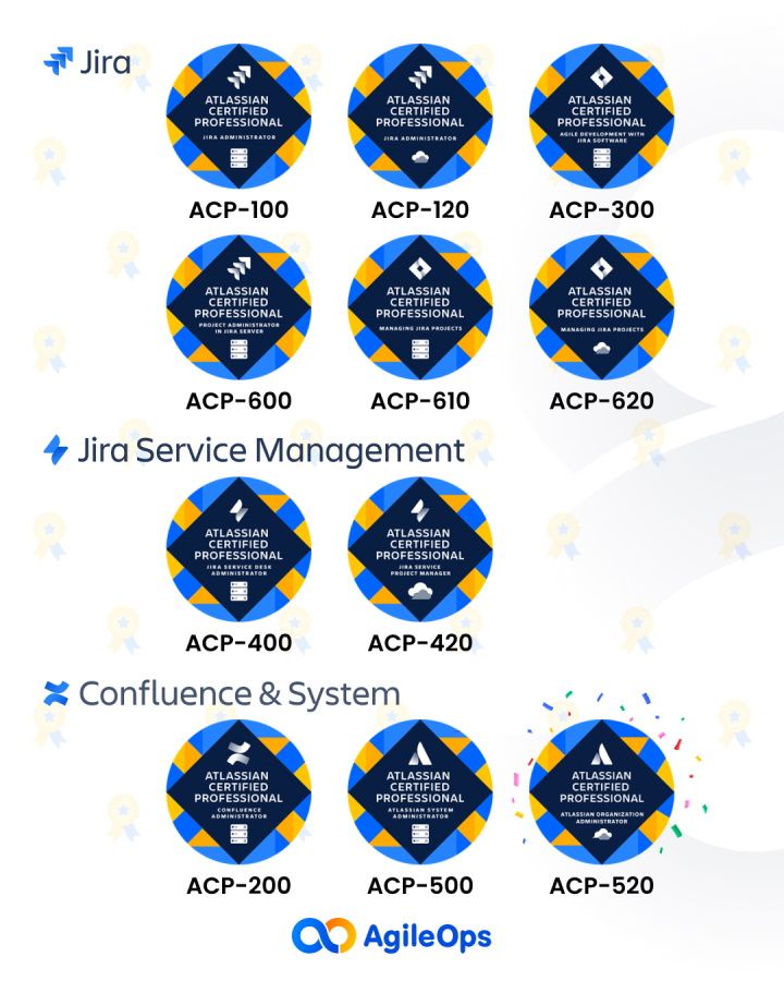 atlassian certified expert - 520_s.jpg