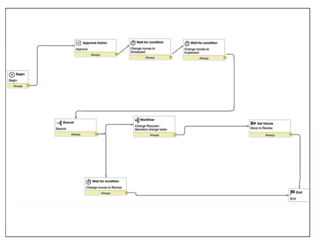 work-flow.jpg.imgo.png