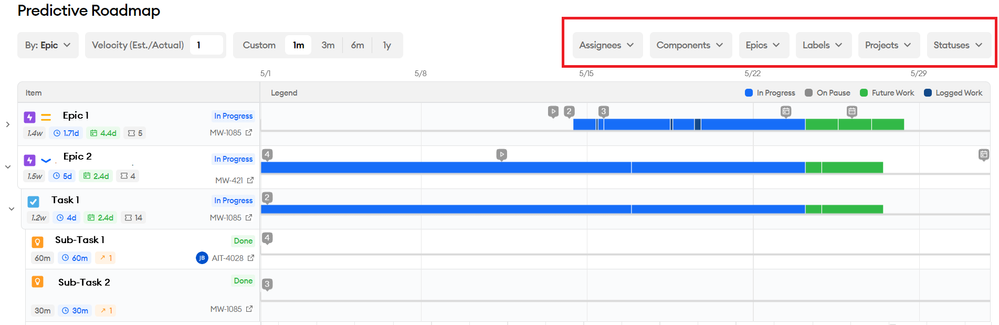minware-predictive-roadmap.png