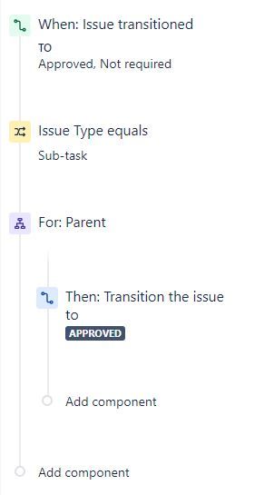 jira help needed.JPG