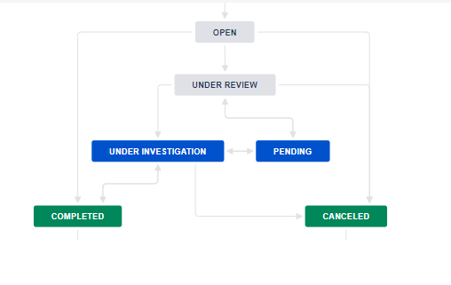 workflow.png