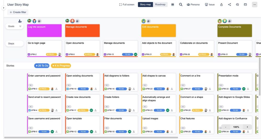 User Story Map.jpg