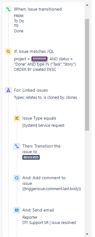 JIRA Rule.png