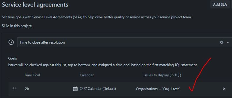 SLA_organizations.JPG