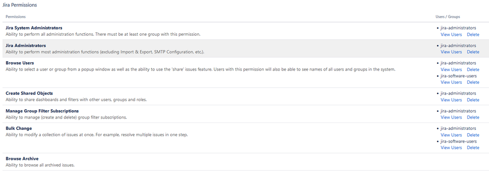 Global permissions.png