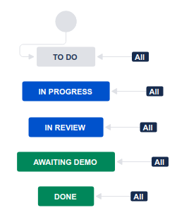 workflow.png