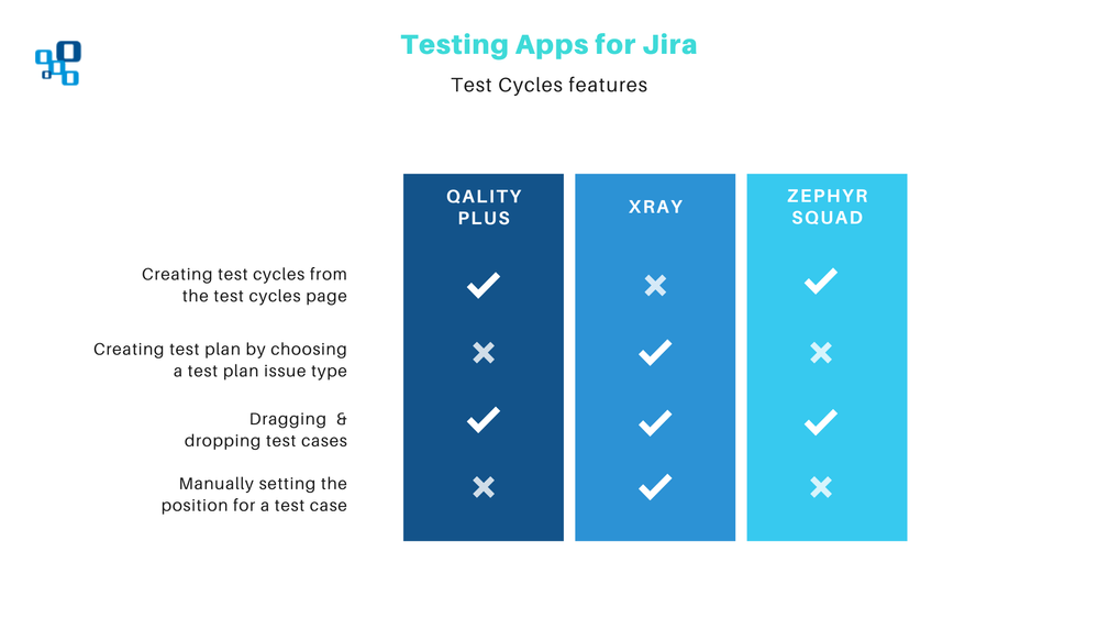 test cycles (2).png