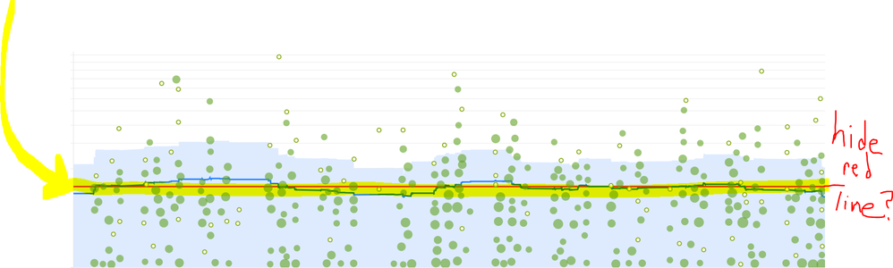 Control Chart Average Line.PNG