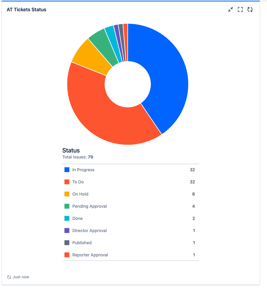 Screenshot 2023-08-31 at 12.52.49 PM.png