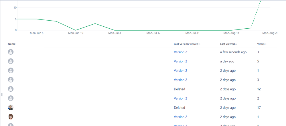 analytics.PNG