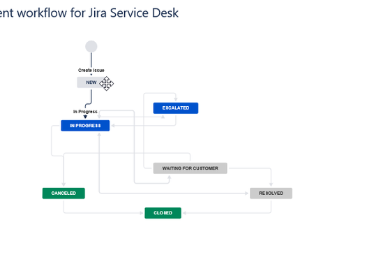 Workflow.png