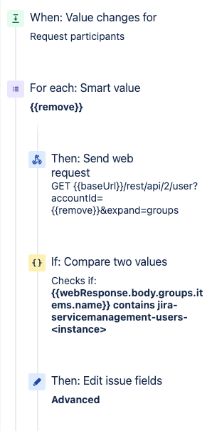 automation-rule.png