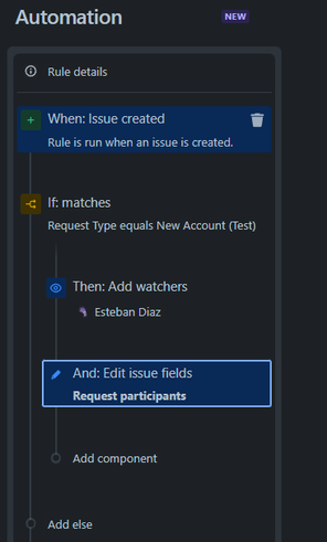 watchers.PNG
