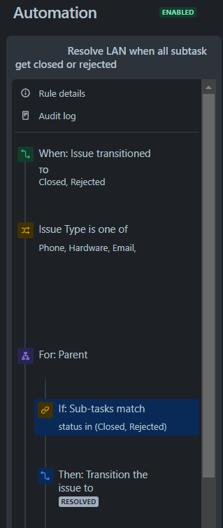 subtasks.PNG