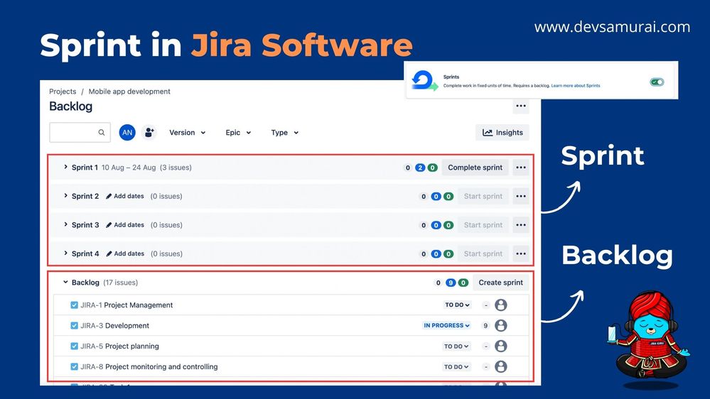 Sprint in Jira Software.jpg Sprint in Jira Software.jpg