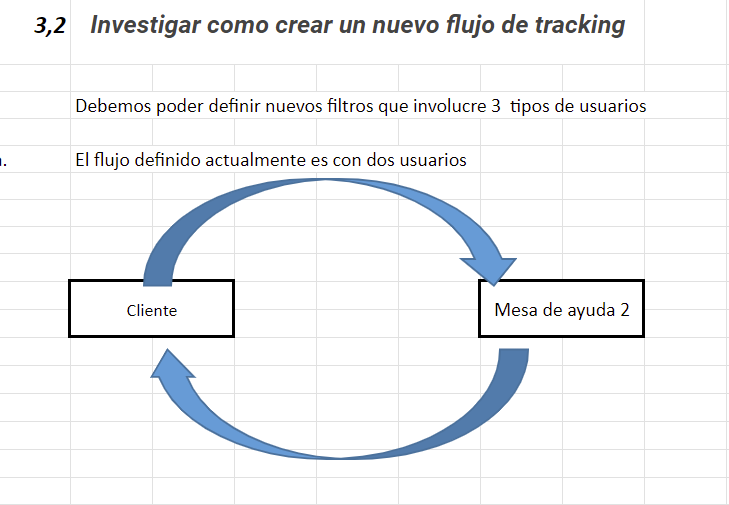 flujo 1.png