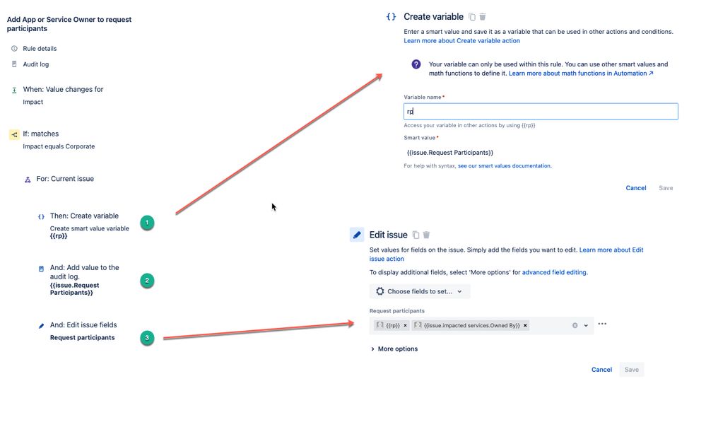 add-users-to-request-particpants-automation.jpg