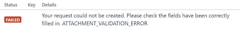 error_email_request_logs_seyyah1.png