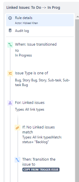 Linked Issues To-Do - In Prog.png