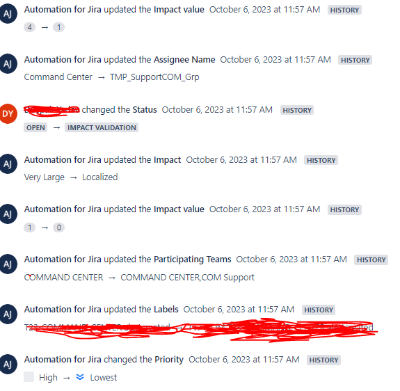 SLA breached issue.PNG