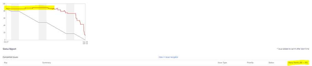 SprintReport.PNG