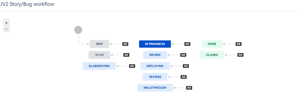 workflow2.PNG