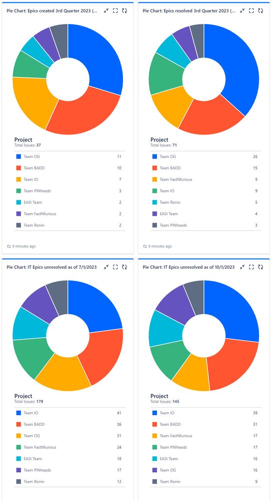 dashboard.jpg