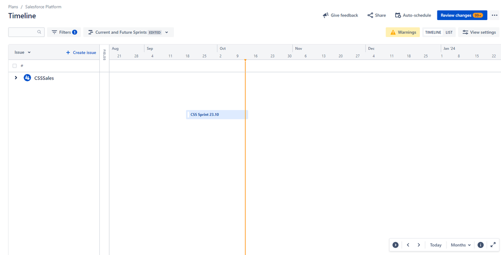 Platform roadmap.png