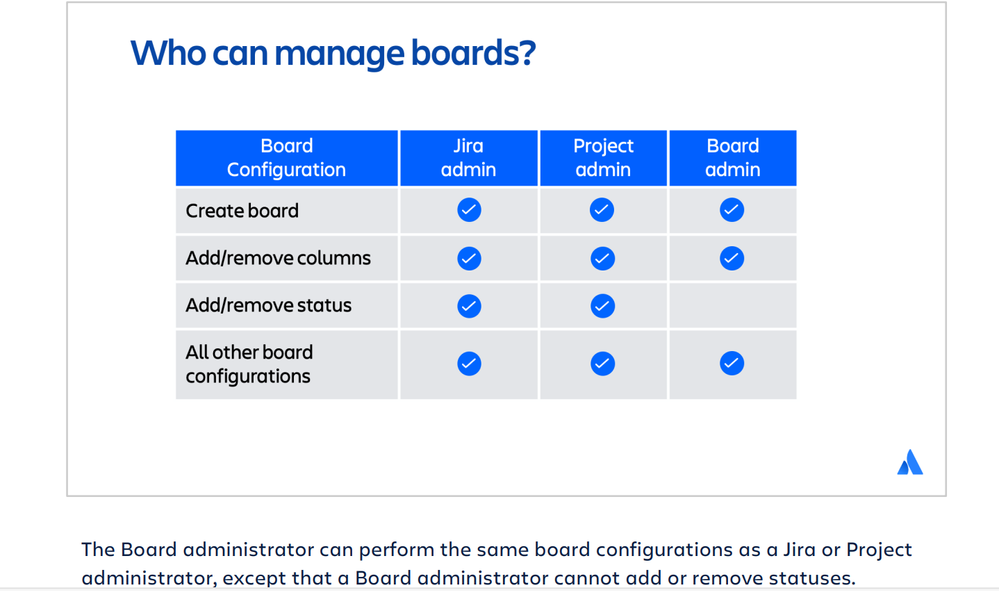 Boards.PNG